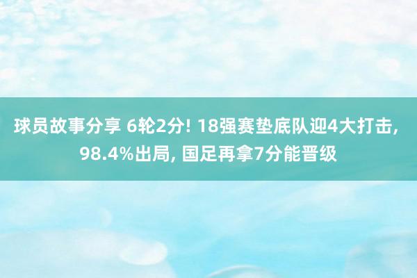 球员故事分享 6轮2分! 18强赛垫底队迎4大打击, 98.4%出局, 国足再拿7分能晋级